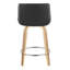 Tabouret à hauteur fixe Santi - ensemble de 2-102341437-103128214
