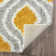 Brooklington Performance Indoor Rug