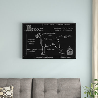 Blueprint Boxer by Ethan Harper - Painting Print