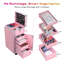 Organisateur de maquillage