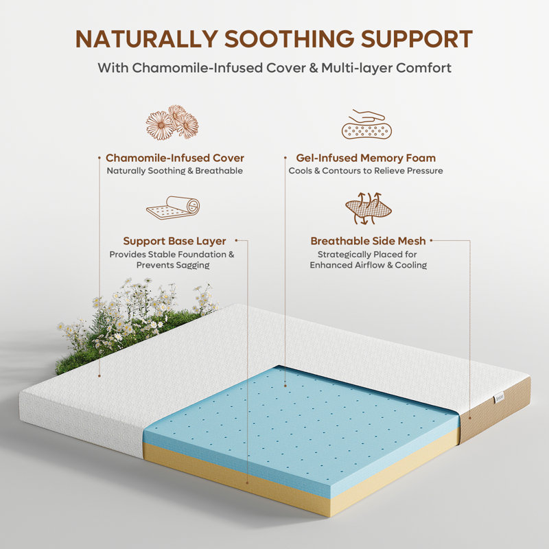 3" Medium Firm Cooling Gel Memory Foam Mattress Topper for Back Pain Relief, Removable Cover and Adjustable Straps  , Full