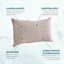 Silentnight Restore Copper Infused Cooling Pillow