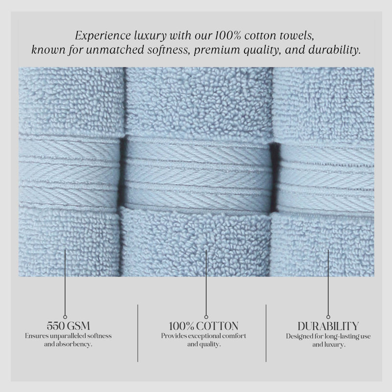 Elegance Essentials 550GSM 100% Cotton Zero Twist Super Absorbent Hand Towel (Set of 4) - 16"x24", Blue