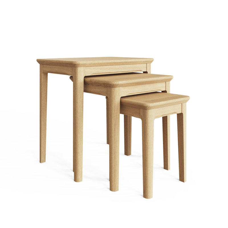 Nesting Tables