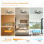 Ventilateur de plafond intelligent 66 po avec lumière DEL à intensité variable Bladehoneybee, moteur à courant continu réversible et télécommande-110330181