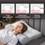 Ergonomic Anti-Traction Pillow