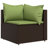 24.8'' Wide Patio Sectional Set with Cushions-1569880820-1569880823