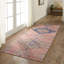 Machine Washable Pink/Blue Rug-1489031456