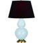 Double Gourd Table Lamp-1342158797-1342158762-1310872277