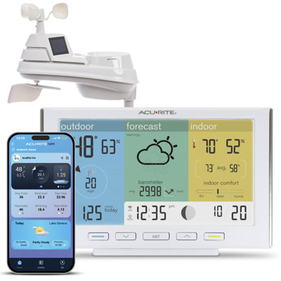AcuRite Iris  Wireless Weather Station with Direct-to-Wi-Fi Display for Indoor/Outdoor Temperature and Humidity, Wind Speed and Direction, and Rainfall with Built-In Barometer (01527MCB)