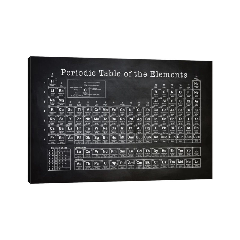 «Périodic table» par PatentsPrintStore - reproduction d'art textuel, Toile tendue, H 12 po x l 18 po x 1,5 po