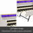 Duella Upholstered Daybed-765381580