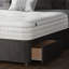 Galarza Divan Bed Base-1485787608-1485787598-1485787445