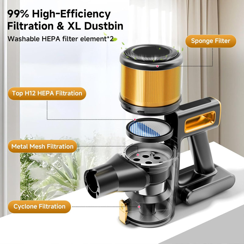 Cordless Vacuum Cleaner For Home - Lightweight, Stick Vacuum Clean With Rechargeable Battery, Max 45mins Runtime, 8 In 1 Handheld Vacuum For Hardfloor & Carpets Pet Hair, Yellow