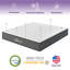 Matelas hybride en gel 10 po-1474933896-1474933898