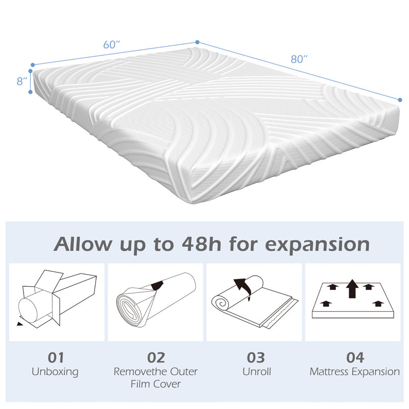 Gel Infused Memory Foam Jacquard Mattress Firm Hybrid Pressure Relief, Queen