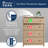 Newquay 4 - Drawer Dresser-1108390495