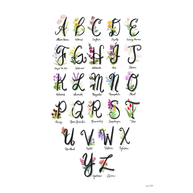 Alphabet floral blanc 2884381, H 18 po x l 12 po