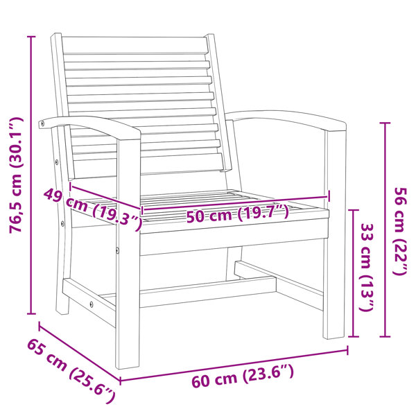 Dimensions du produit