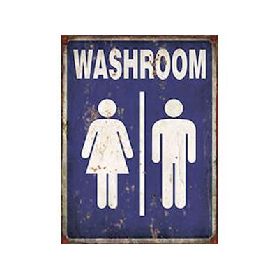 Industrial Wall Decor