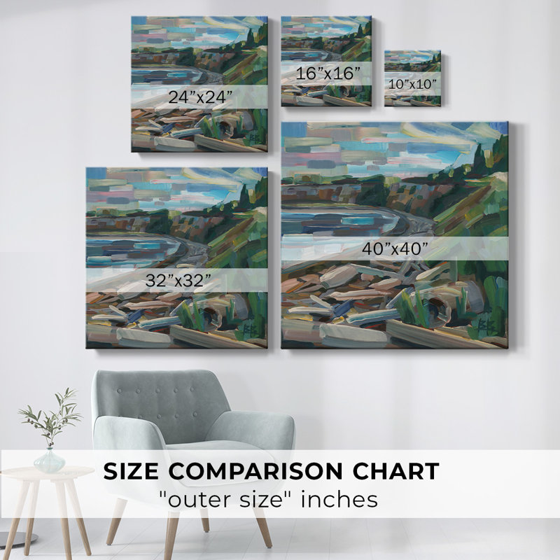 Bord du monde sur toile, H 24 po x l 24 po x P 1,5 po