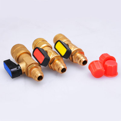 Réfrigérant Hose Tools