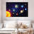 Solar System Orbits