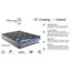 Matelas hybride moelleux 12 po-115485483