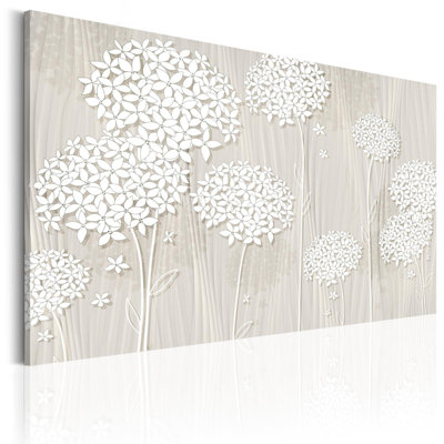 Floral Botanical - reproduction sur toile tendue