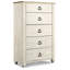 Commode 5 tiroirs Aidsa