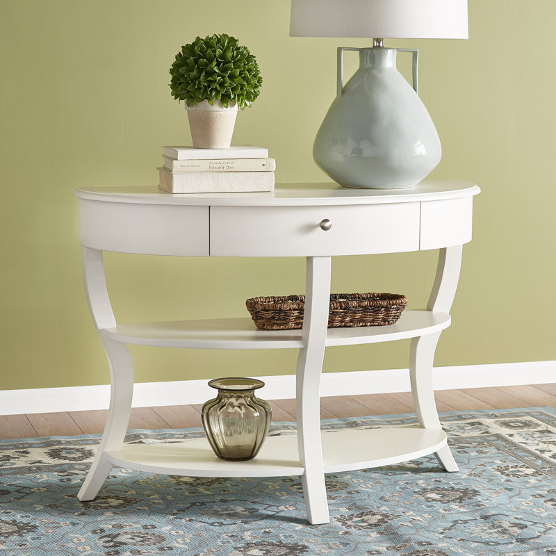 Console Nilsson, Blanc
