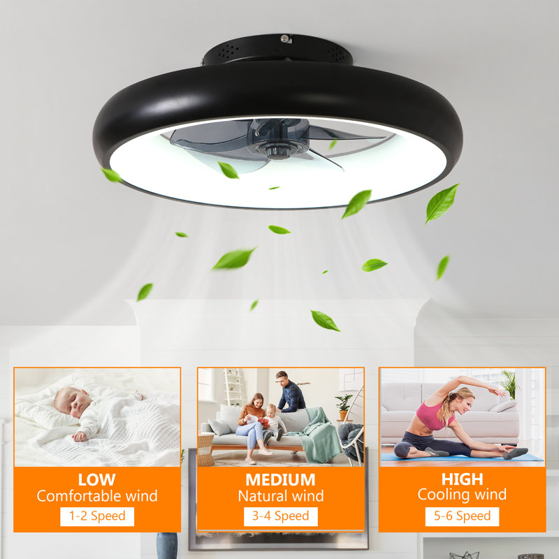  Flush Mount Ceiling Fan With Remote And Light, Black, Bladeless Ceiling Fan