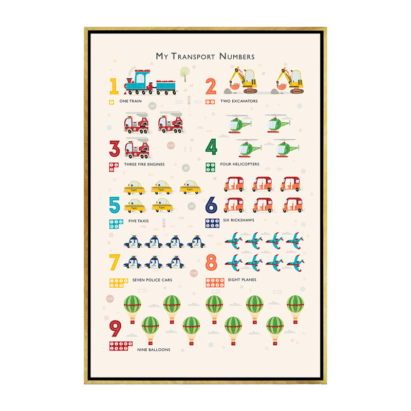 Rétro numéros de transport - impression d'art graphique, H 60 po x l 40po x P 1,5 po, Toile encadrée d'or, Pas de tapis
