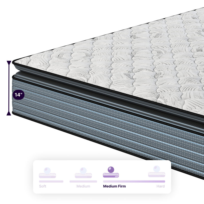 Matelas simple de 14 po, plateau-coussin, relief, transfert de mouvement faible, eau, style gris et blanc, rembourrage en mousse à mémoire de forme, conception à ressorts, - États-Unis, résistance de lit réglable, abat-jour, bourre, base