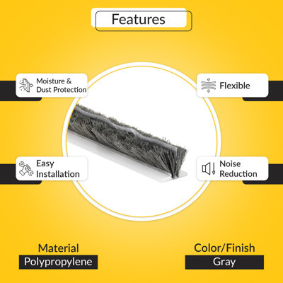 Brixwell 63-25 Weatherstripping With Fin 100 ft Length 0.290" Pile Height 0.187" Backing Width Gray