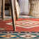 Lachine Southwestern Indoor Rug