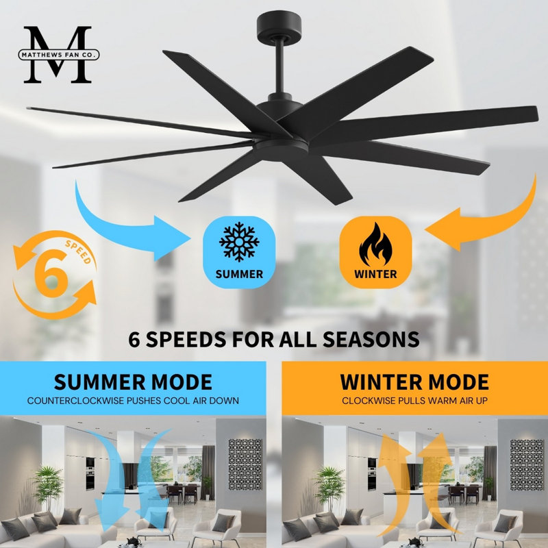 Ariella - Eight Blade Ceiling Fan - Brushed Brass Finish - Matte Black Blades, Matte Black, Matte Black
