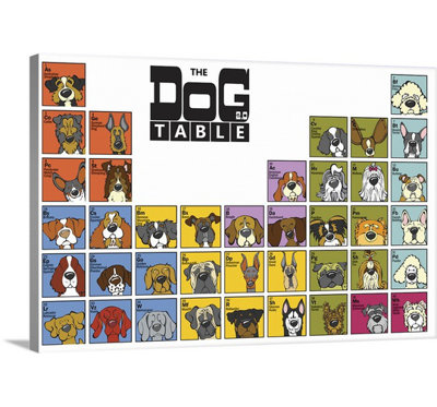 «The Dog Table», Angry Squirrel Studio, impression