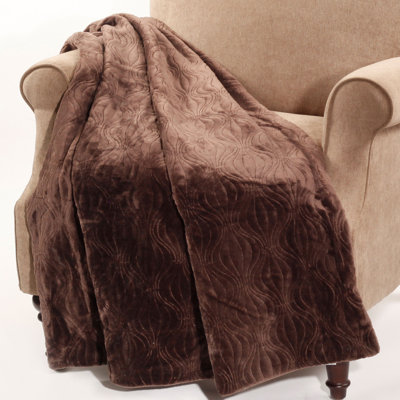 Quilted Throw Blanket
