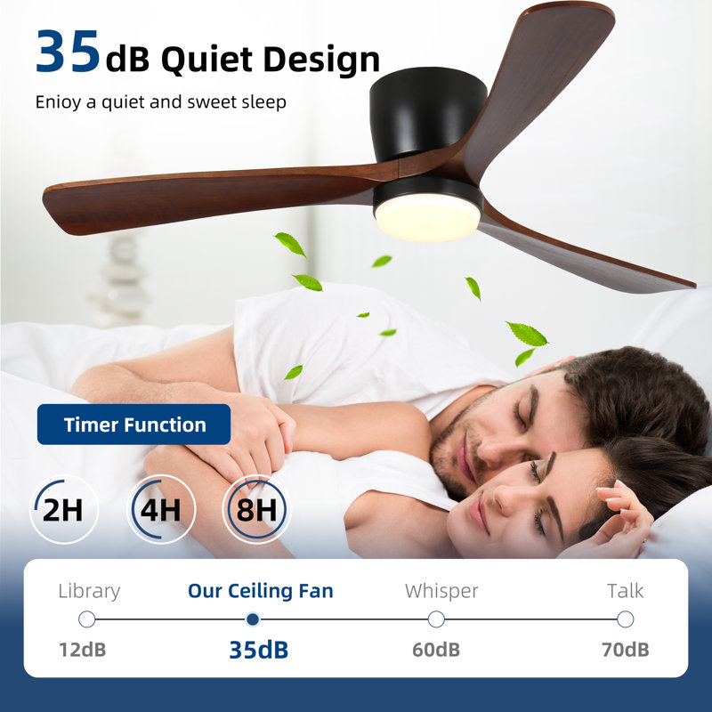 52 In. Smart 3 - Blade Indoor Ceiling Fan with Light and Remote, Dimmable, Reversible DC Motor, 6 Speeds, 52", Black