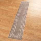 Minkler Indoor Rug