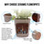 3, jaune antique, pot à fleurs brillant, drainage, développement des racines de 3 pots à fleurs jaunes - parfaits pour le jardin et la verdure-214047411