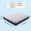 Matelas hybride à ressorts ensachés avec mousse à mémoire de forme certifiée Certipur-US-1514715612-1514715613