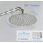Rain Dual Shower Head 1.75 GPM GPM-95127509