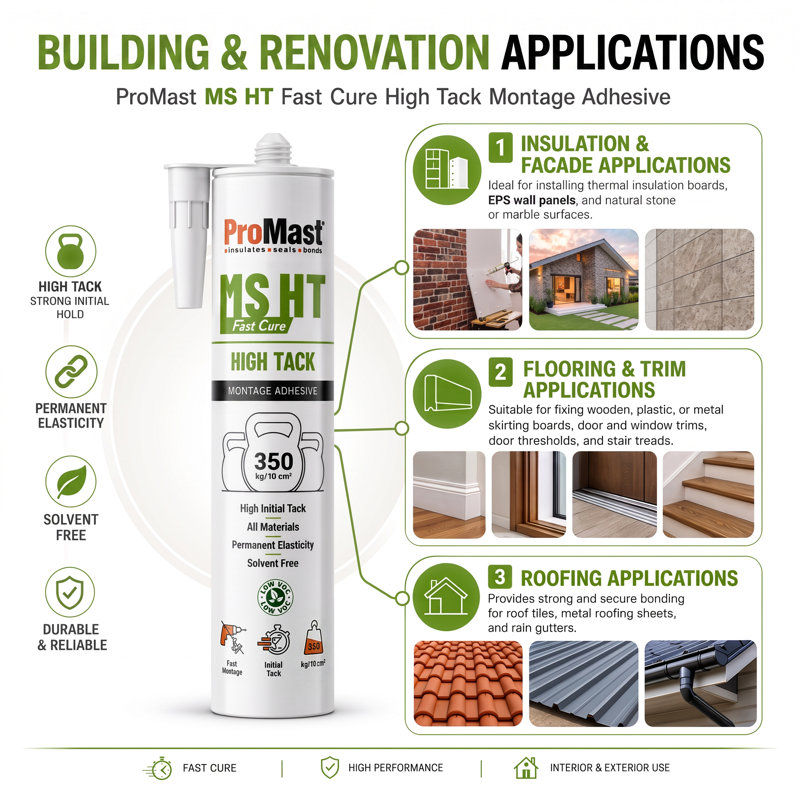 Adhésif de montage haute adhérence ProMast MS HT – Colle de construction multisurfaces sans solvant pour la maison, le nautisme, l'automobile et les panneaux muraux
