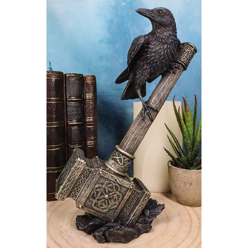 Argle Huginn Muninn