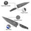 Nanfang Brothers Knife Set