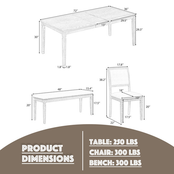 Dimensions du produit