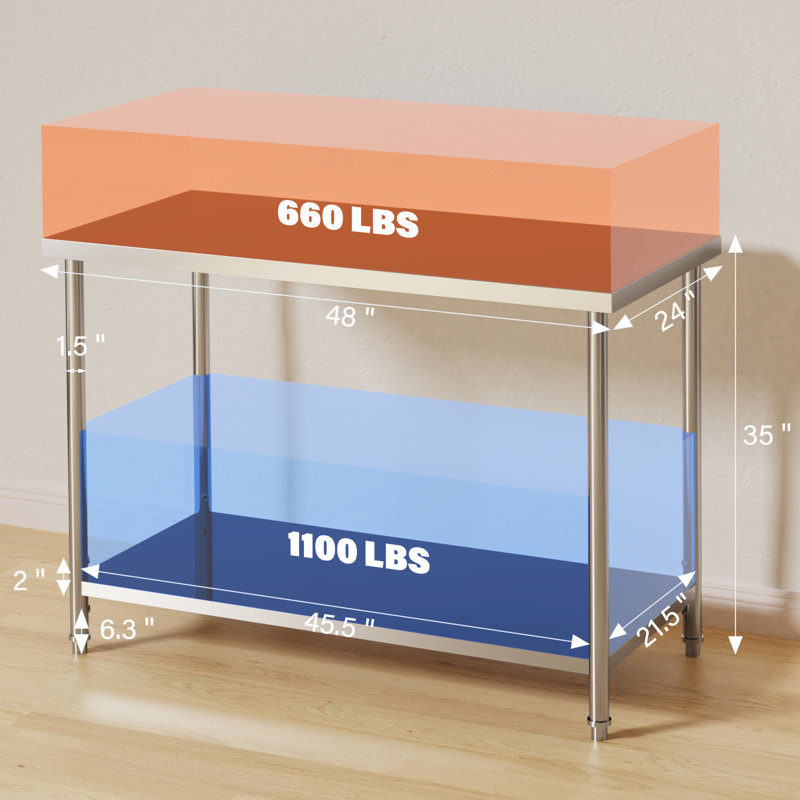 36'' W Stainless Steel Top Workbench, 35" H x 48" W x 24" D