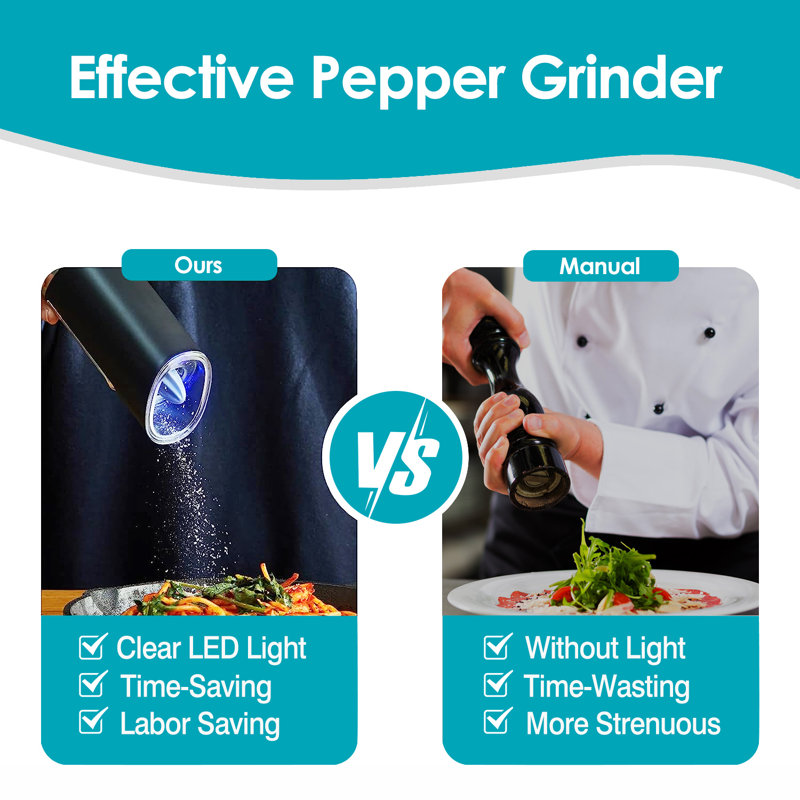 Electric Salt and Pepper Grinder